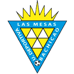 las-mesas